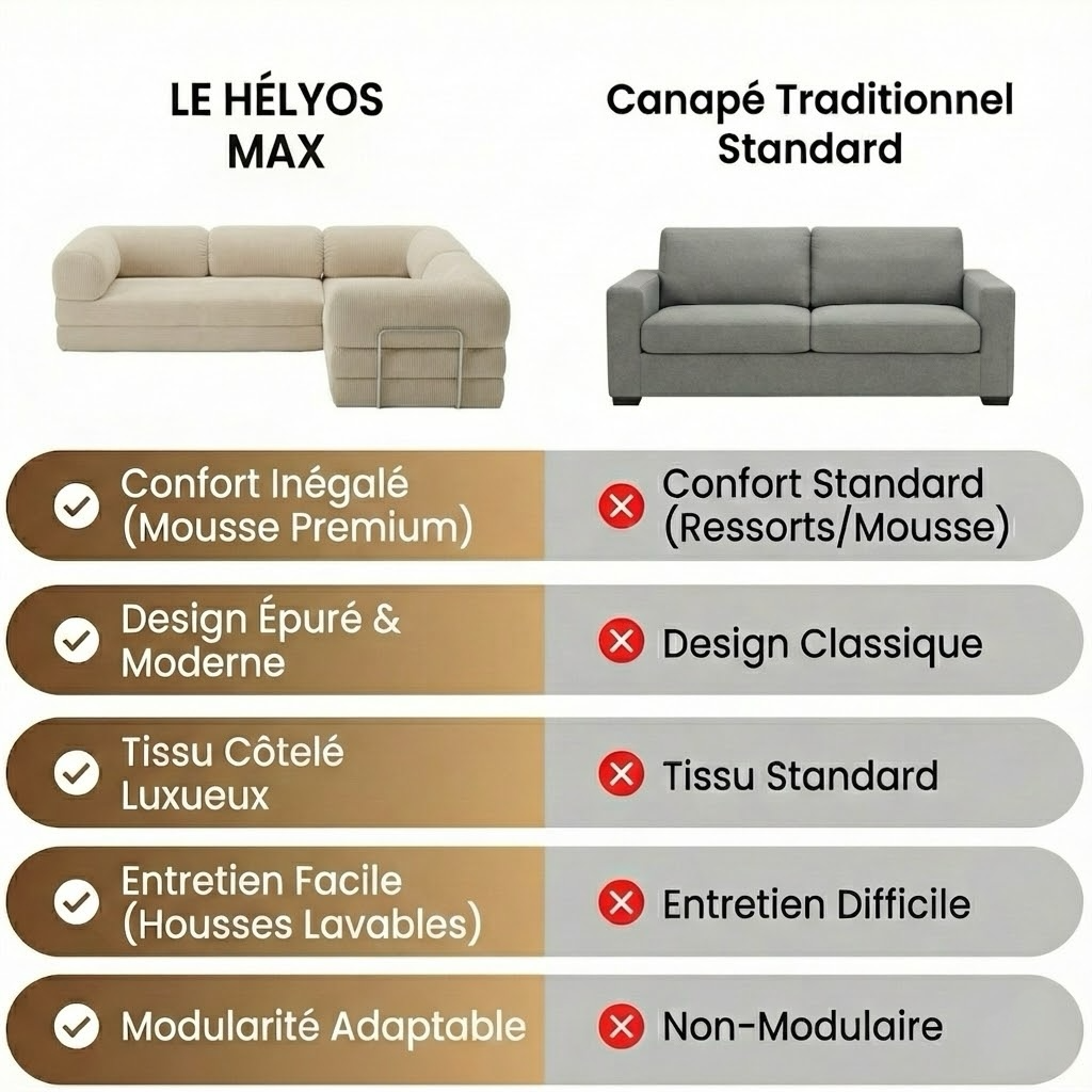 CANAPÉ-LIT MODERNE HELYOS  MAX NUAGE CRÈME