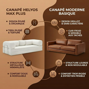 CANAPÉ-LIT MODERNE HELYOS MAX PLUS GRENADE